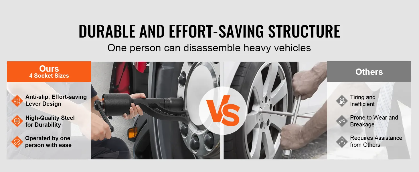 VEVOR torque multiplier vs traditional tools: durable, anti-slip, high-quality steel, easy operation.