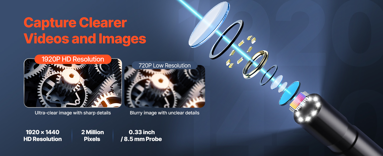 ESTP　カメラ　パート1 VEVOR Endoscope Camera with Lights Triple Lens Borescope