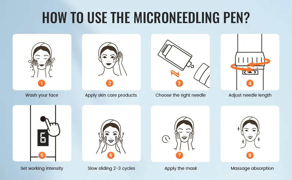 VEVOR Professional Microneedling Pen Electric Beauty Pen with 6 Needles 6-Speed