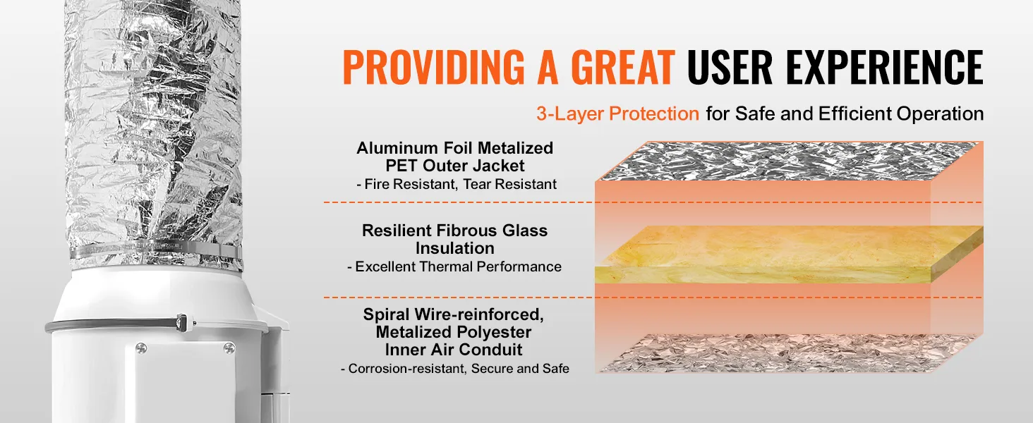 VEVOR dryer vent hose features 3-layer construction: aluminum foil pet outer jacket, fibrous glass, and metalized polyester.