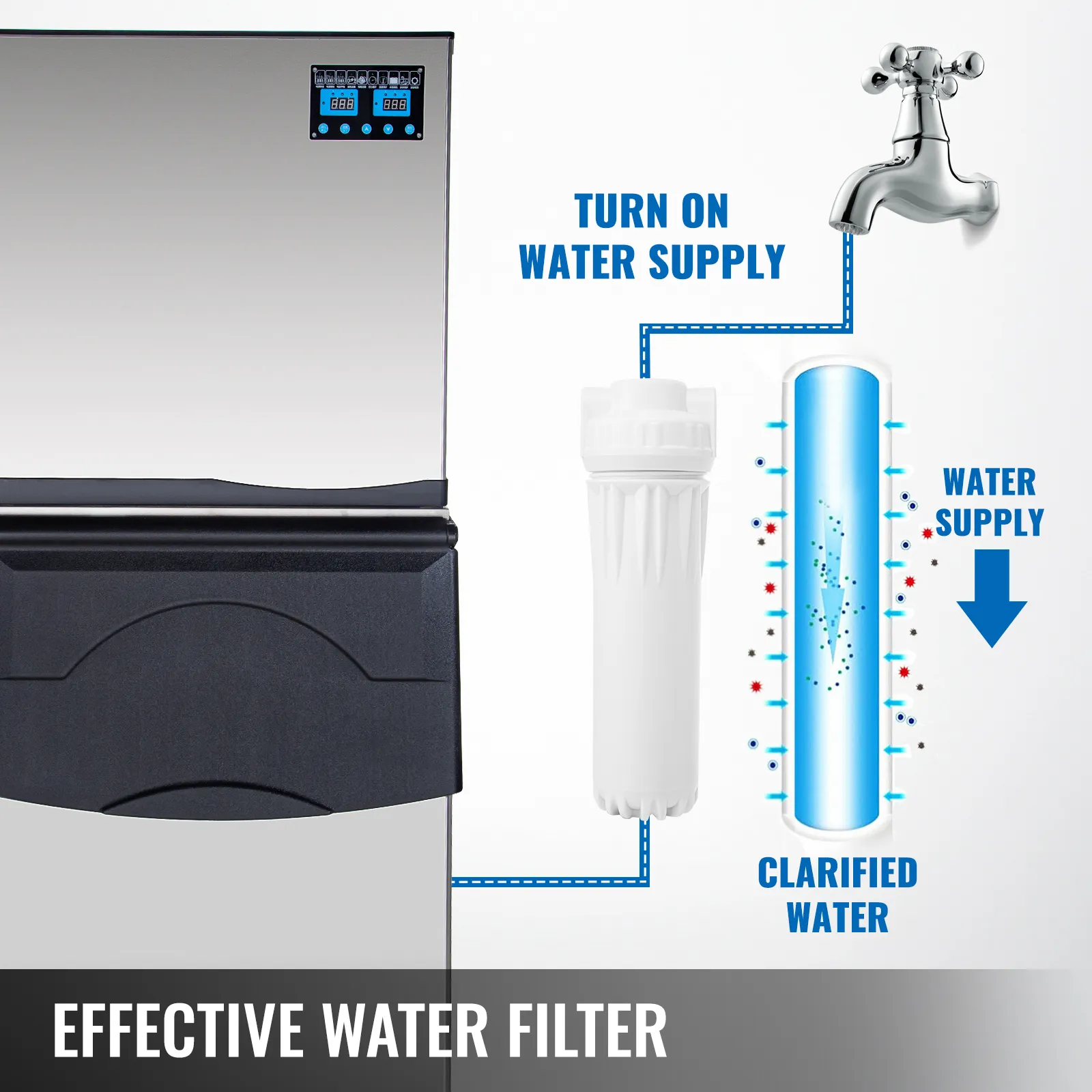 VEVOR slice ice machine with effective water filter system diagram.