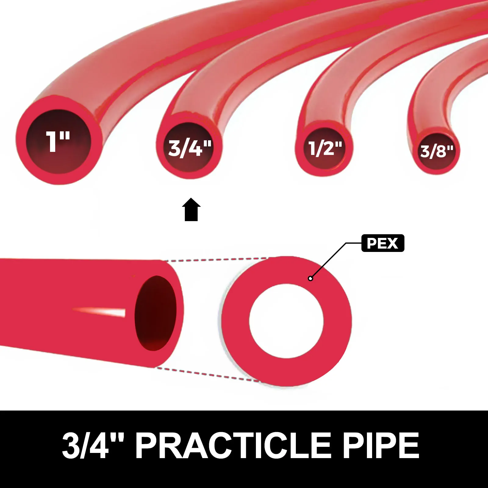 red VEVOR pex tubing showing 1", 3/4", 1/2", and 3/8" sizes, highlighting 3/4" size.