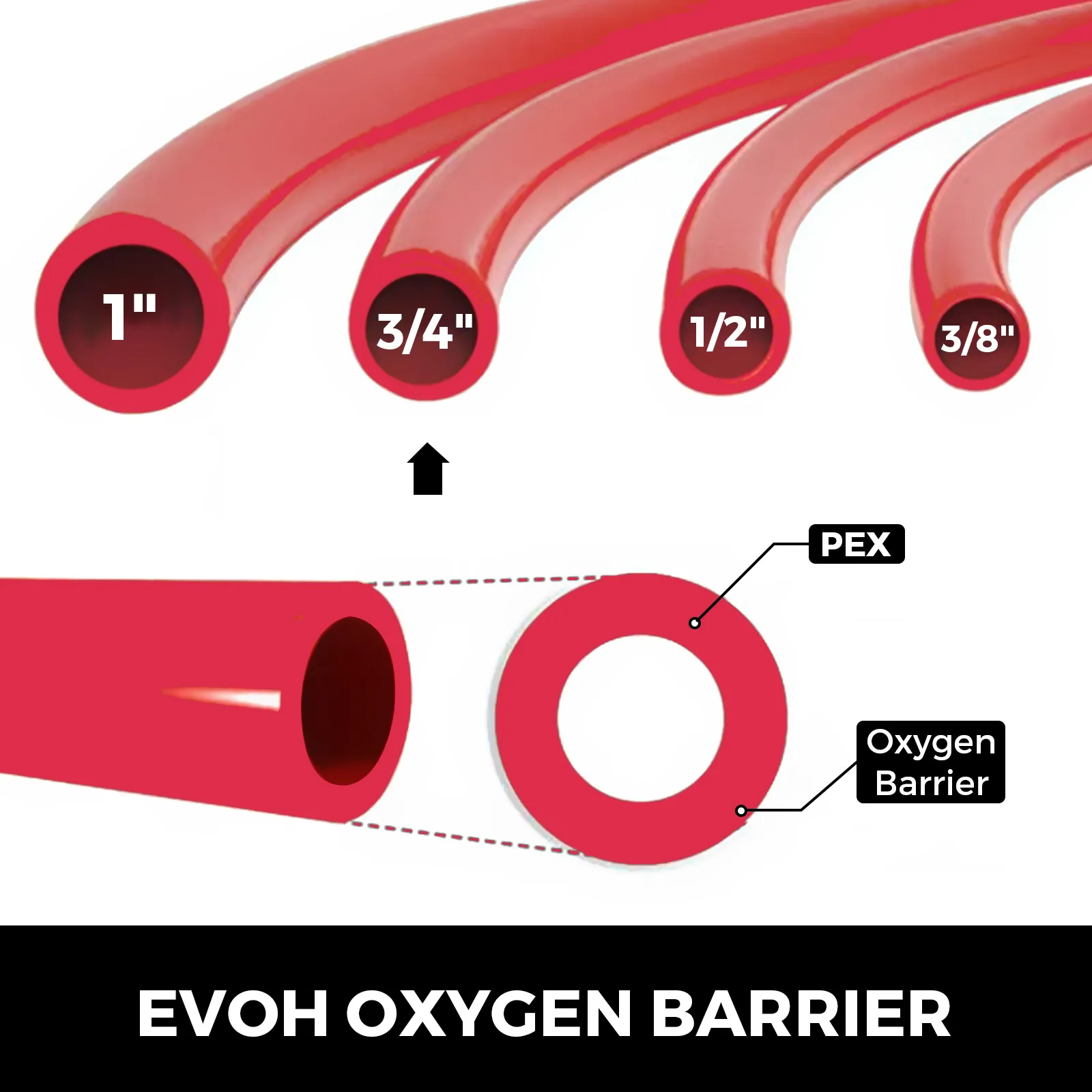 Tubo pex VEVOR con barrera de oxígeno evoh en varios tamaños.