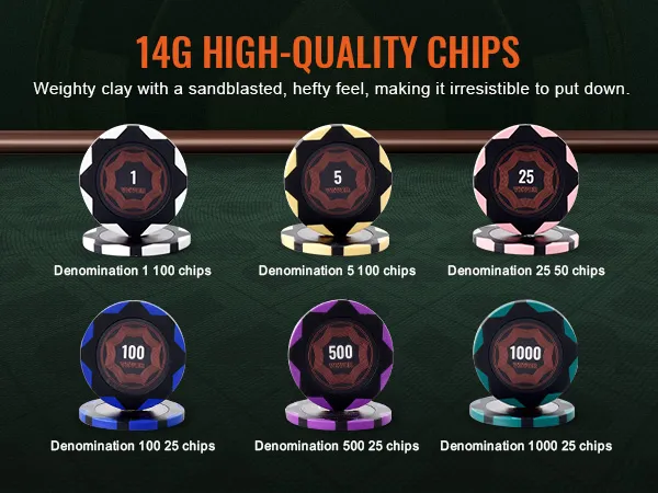 Juego de fichas de póquer VEVOR de 14 g de alta calidad con denominaciones del 1 al 1000 mostradas en una mesa estilo casino.