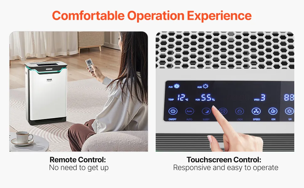 Air Purifier 2000 ft²/h True HEPA 13 Filter Air Cleaner for Home Large Room