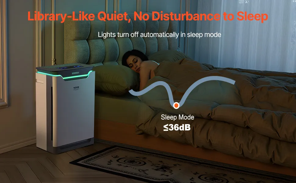 Air Purifier 2000 ft²/h True HEPA 13 Filter Air Cleaner for Home Large Room