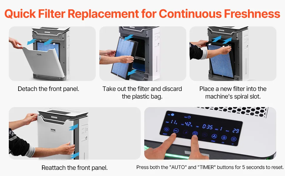 Air Purifier 2000 ft²/h True HEPA 13 Filter Air Cleaner for Home Large Room