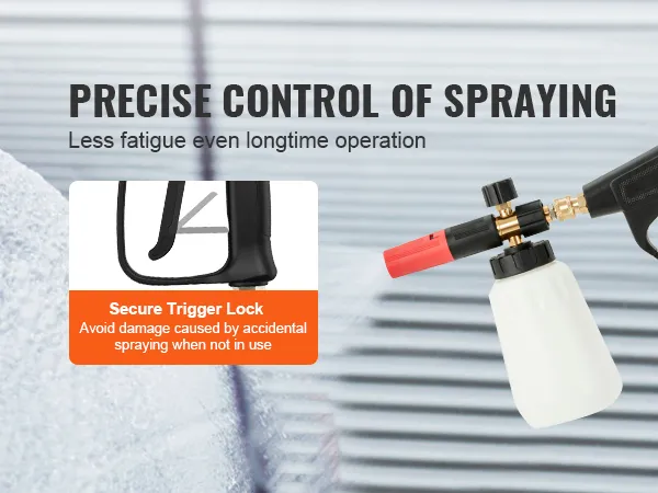 five optional nozzles for VEVOR pressure washer gun: 0°, 15°, 25°, 40°, and 65° for various cleaning tasks.
