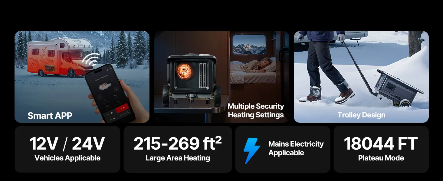 VEVOR Diesel Heater, 8KW, DC 12V/24V, All in One Portable Diesel Air Heater with Bluetooth APP Control, Remote Control and LCD Screen, Trolley Design, 1.3 Gal Fuel Tank for Trucks, Vans, RVs, Campers