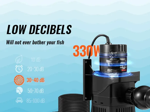 VEVOR submersible water pump, 330w power, low decibel operation ideal for quiet environments.