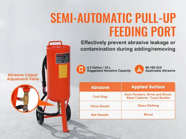 red VEVOR 10 gallon sand blaster features semi-automatic feed, abrasive valve, and usage guide.