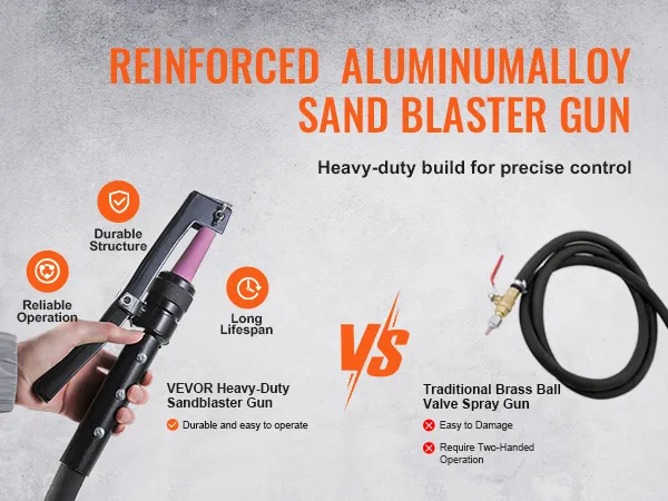 VEVOR 10 gallon sand blaster features and benefits vs. traditional brass ball valve spray gun.