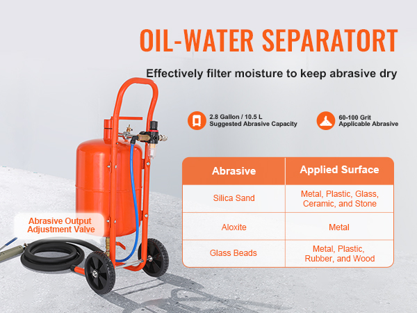 FRONT blast bmr LUIRE woofin 54冊 FRONT blast bmr LUIRE woofin 54冊