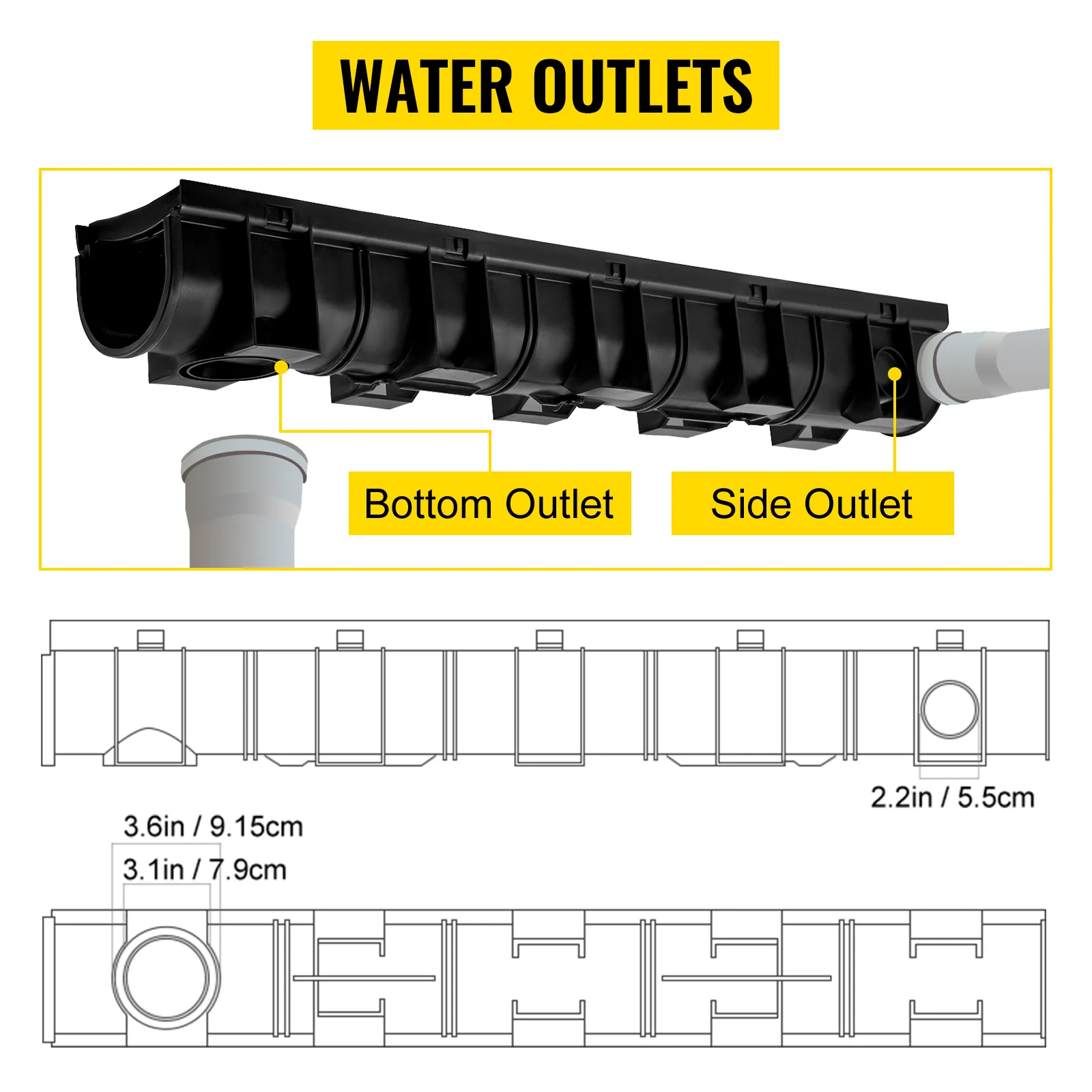 VEVOR trench drain system with bottom and side water outlets diagrams.