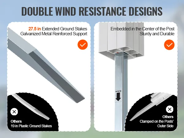 double wind resistance, 27.5in galvanized metal ground stakes, VEVOR outdoor privacy screen.