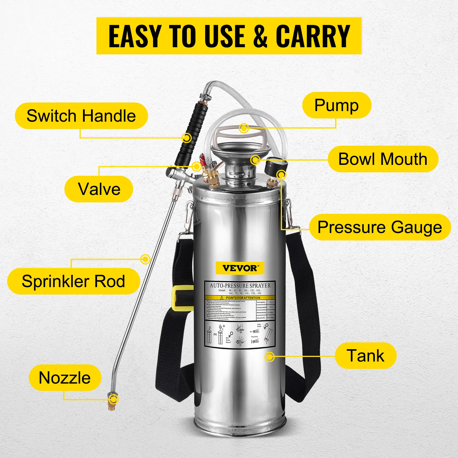 VEVOR stainless steel sprayer with labels for components: pump, valve, tank, and nozzle.