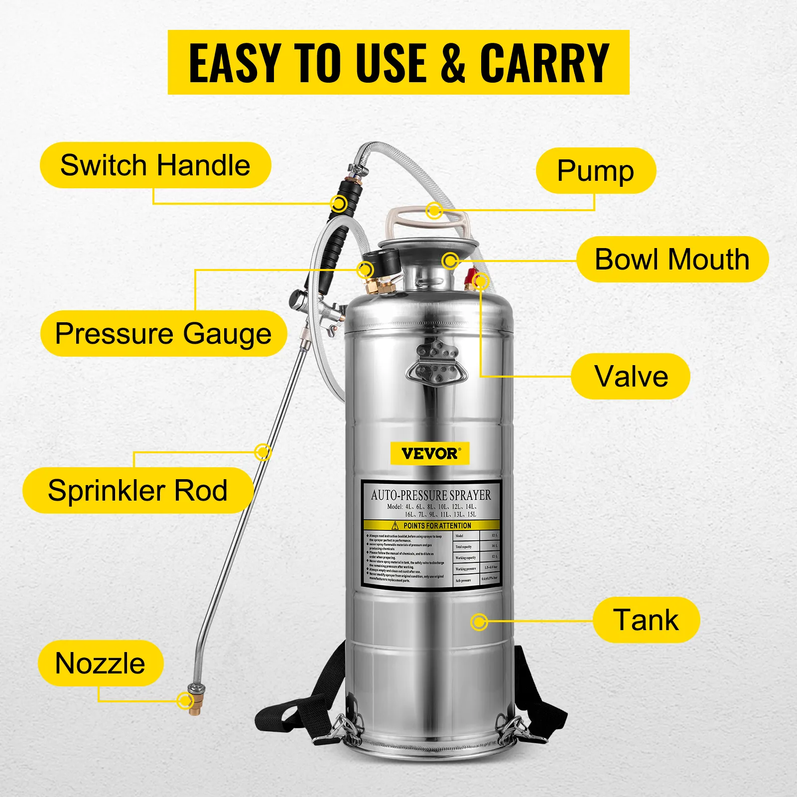 VEVOR stainless steel sprayer with labeled pump, valve, pressure gauge, and nozzle.