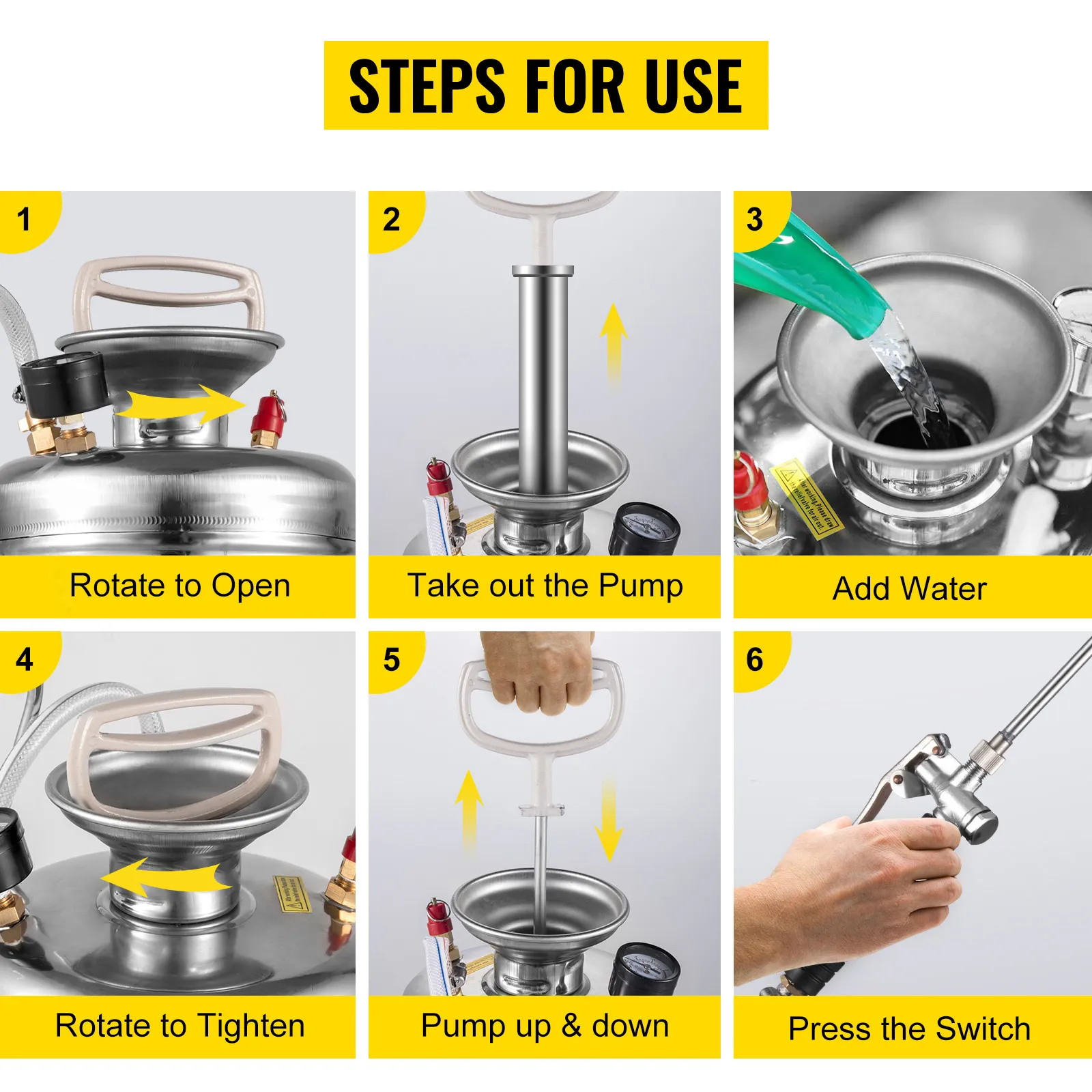 steps to use VEVOR stainless steel sprayer: open, pump, add water, tighten, pump, spray.
