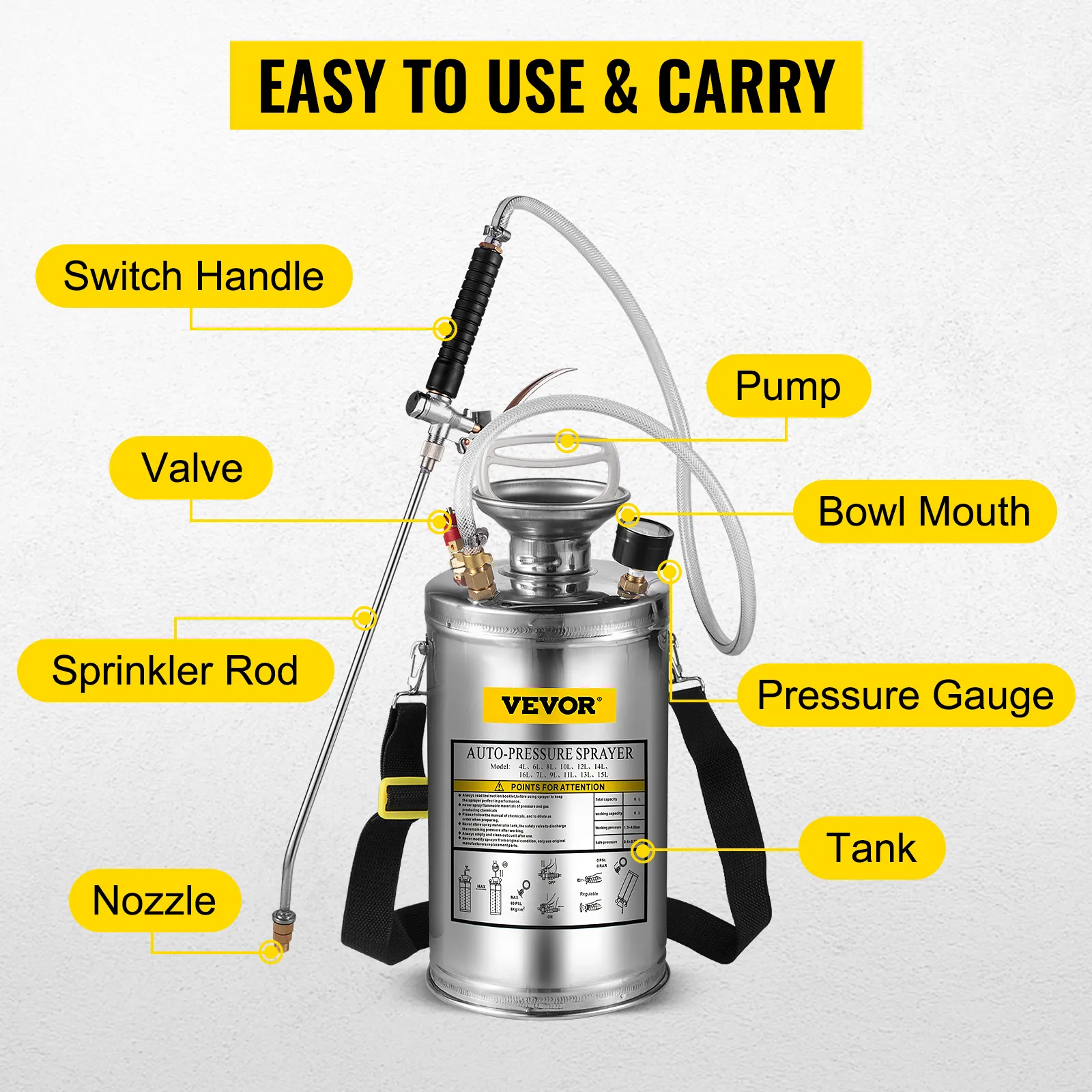 VEVOR stainless steel hand pump sprayer with labeled parts for easy use and carry.
