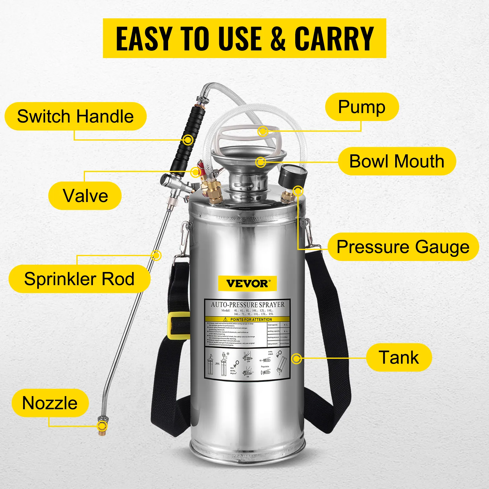 VEVOR stainless steel sprayer with labeled components: pump, valve, and pressure gauge.