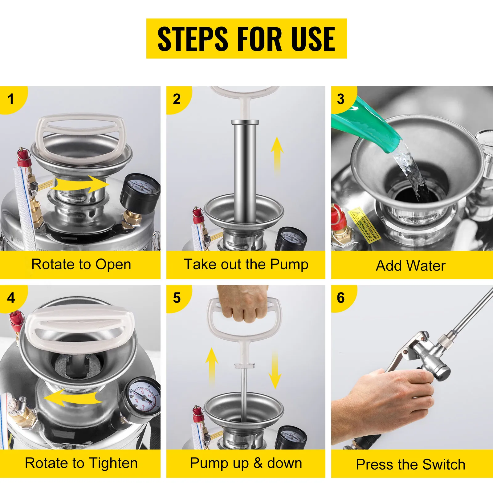 Fasi di utilizzo dello spruzzatore in acciaio inox VEVOR: aprire, rimuovere la pompa, aggiungere acqua, stringere, pompare, spruzzare.
