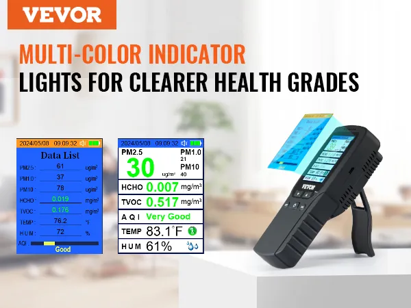 VEVOR-luchtkwaliteitsmonitor met meerkleurige indicatielampjes voor duidelijkere gezondheidscijfers in een modern huis.