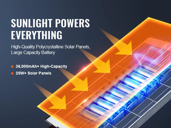 Lampione solare VEVOR con pannelli solari policristallini di alta qualità, batteria da 36.000 mAh, potenza 25 W.