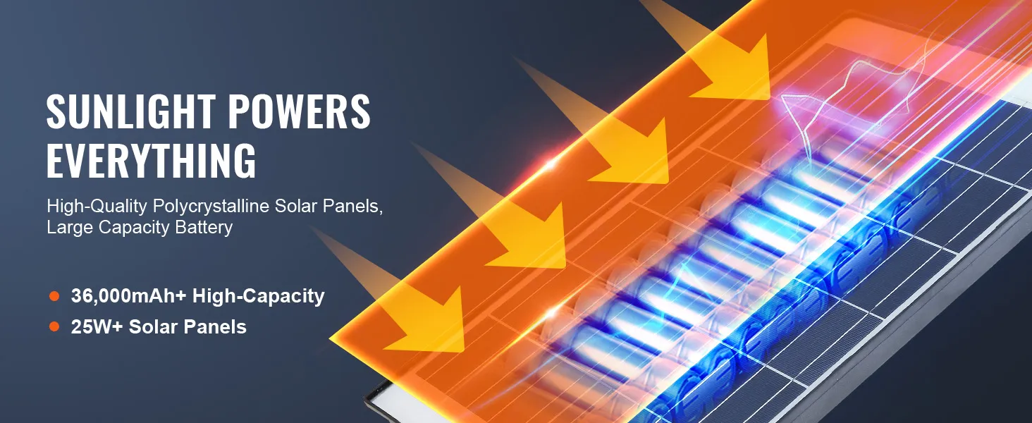 Lampione solare VEVOR con pannelli solari policristallini di alta qualità, batteria da 36.000 mAh, potenza 25 W.