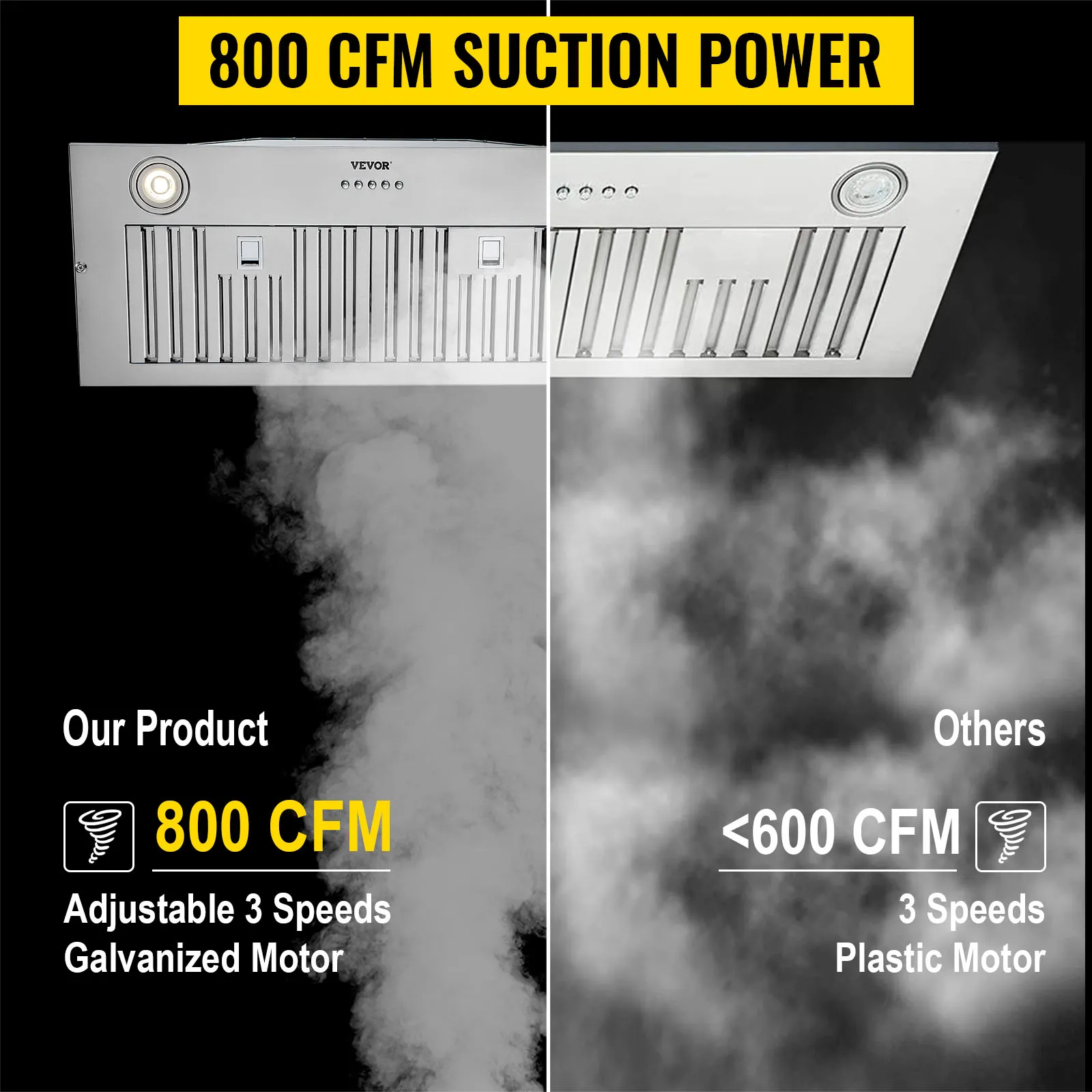 Campana extractora insertable VEVOR que ofrece una potencia de succión de 800 cfm con motor ajustable de 3 velocidades.
