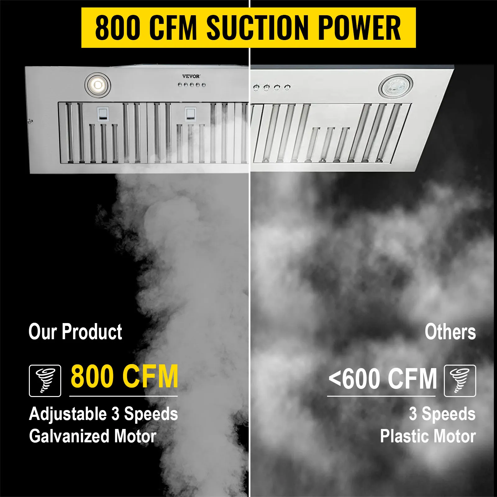 Campana extractora insertable VEVOR con potencia de succión de 800 cfm, 3 velocidades ajustables, motor galvanizado.