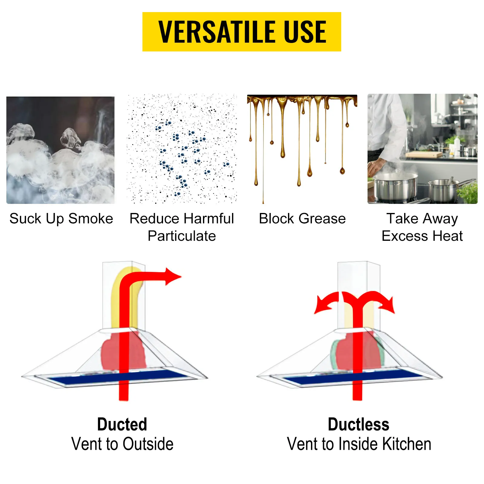 Campana extractora insertable VEVOR versátil: eliminación de humo, reducción de partículas, bloqueo de grasa, extracción de calor.