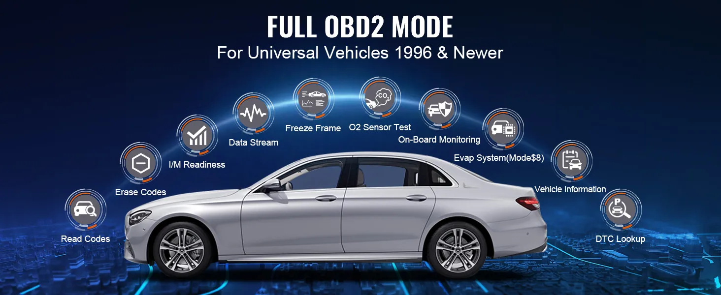 VEVOR bmw obd2 scanner, full obd2 mode for universal vehicles, showcasing key diagnostic features.
