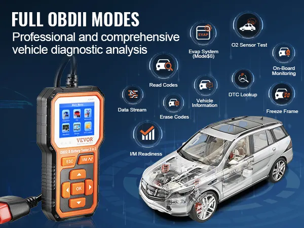 VEVOR obd2 scanner: full obdii modes for professional vehicle diagnostic analysis with multiple features.