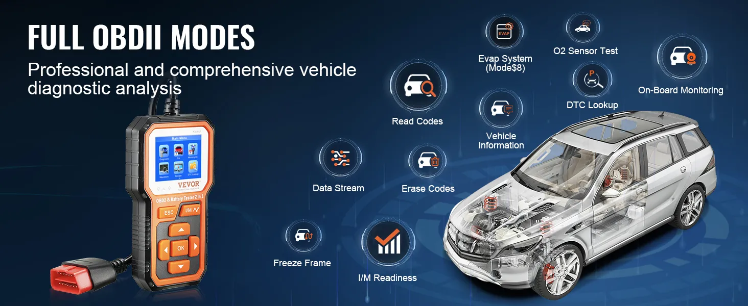 VEVOR obd2 scanner: full obdii modes for professional vehicle diagnostic analysis with multiple features.