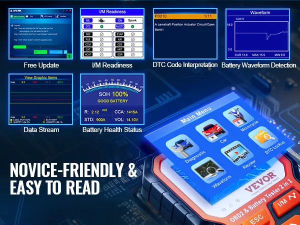 VEVOR obd2 scanner features: novice-friendly, free update, i/m readiness, dtc code interpretation.