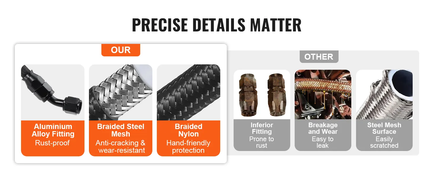 VEVOR 6an fuel line kit comparison showing aluminium alloy fitting, braided steel mesh, and nylon.