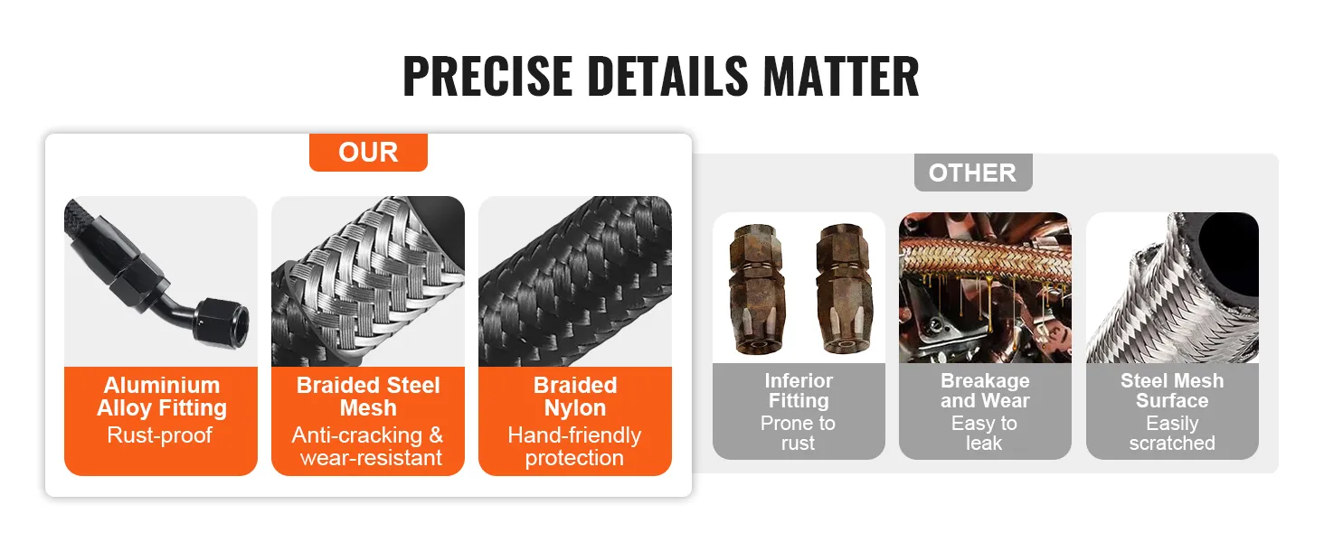 comparison of VEVOR fuel line kit's aluminum alloy fitting, braided steel mesh, and nylon with inferior alternatives.