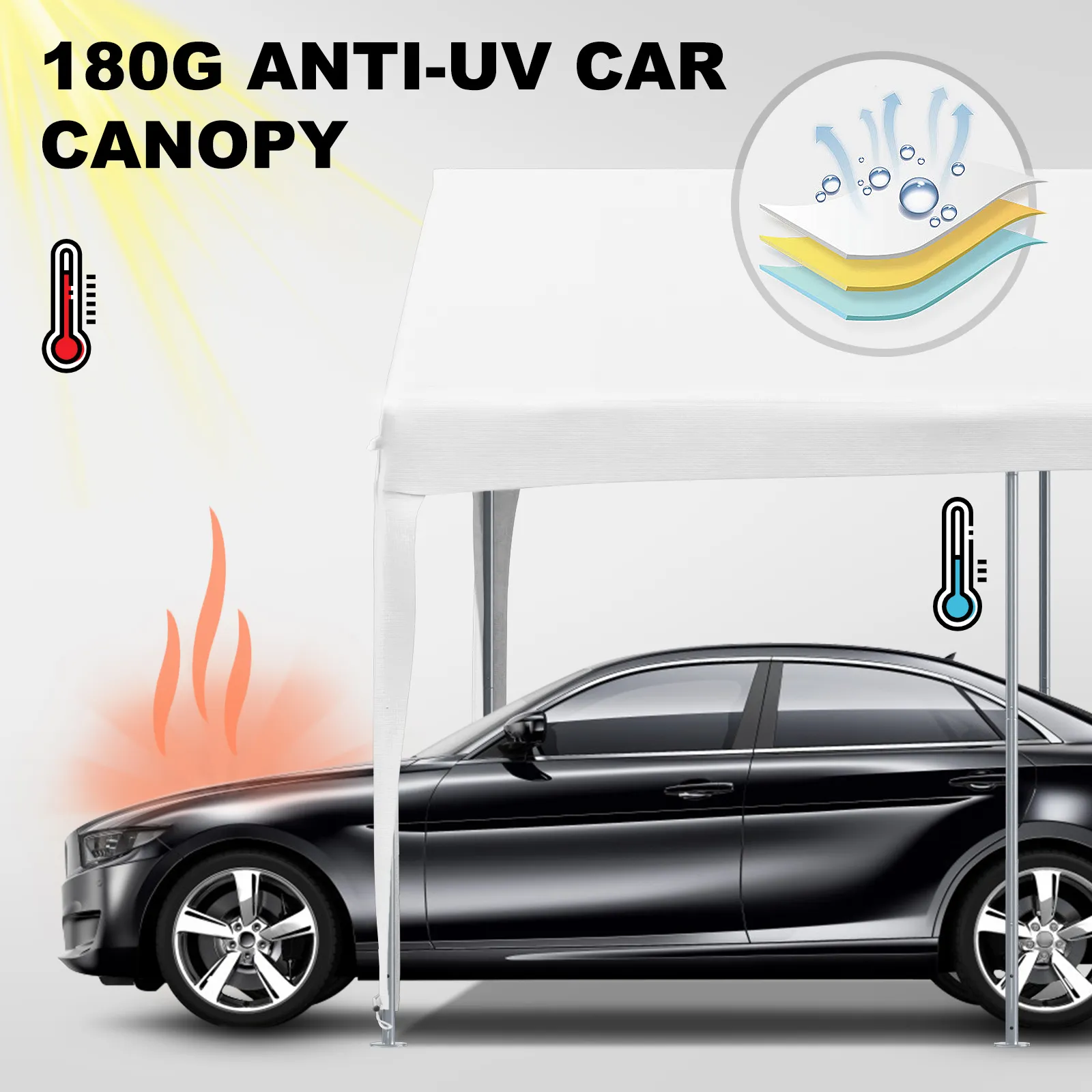Marquesina para cochera VEVOR que muestra un automóvil negro debajo de una marquesina blanca anti-UV de 180 g con íconos de temperatura.