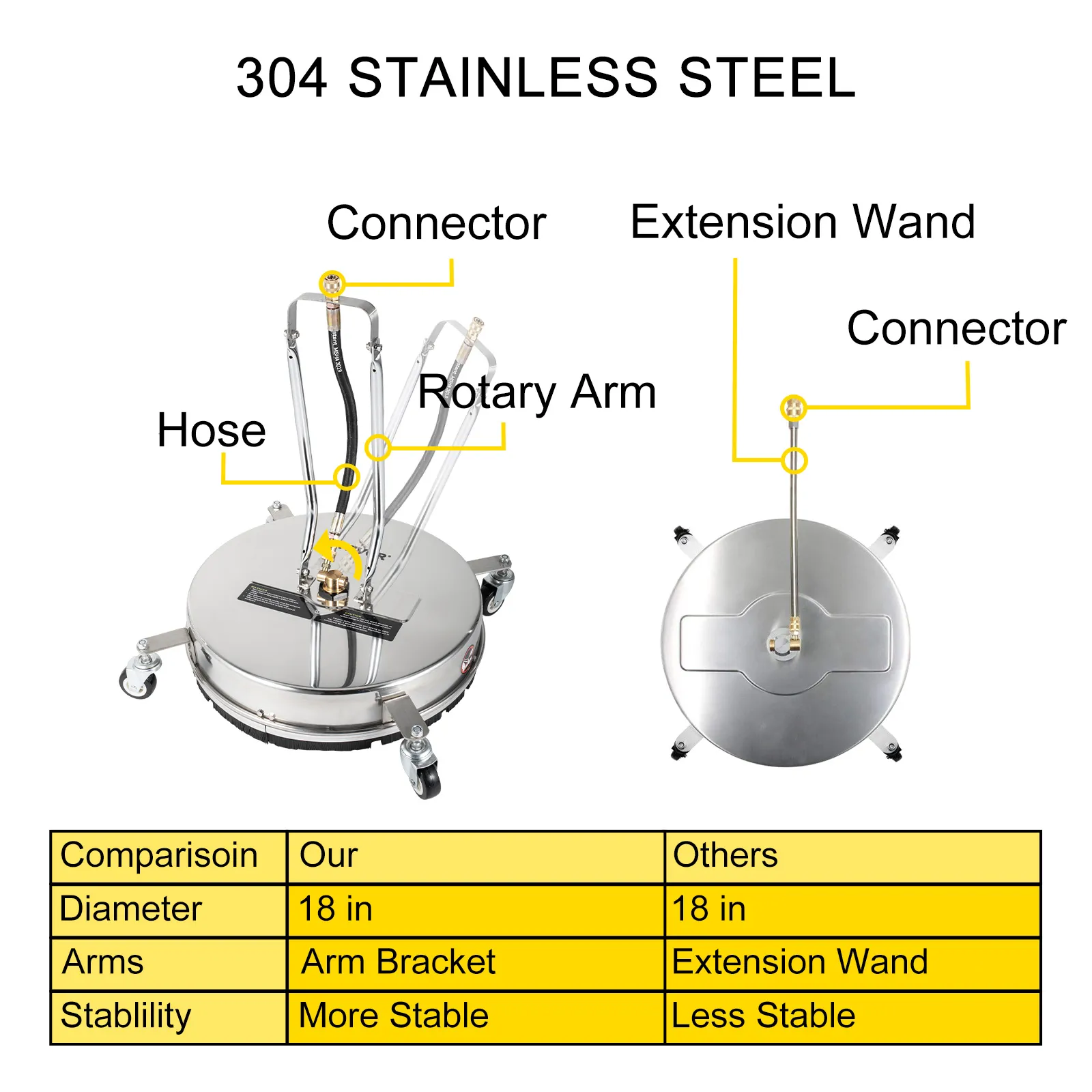 VEVOR surface cleaner featuring rotary arm, hose, extension wand, and connectors.
