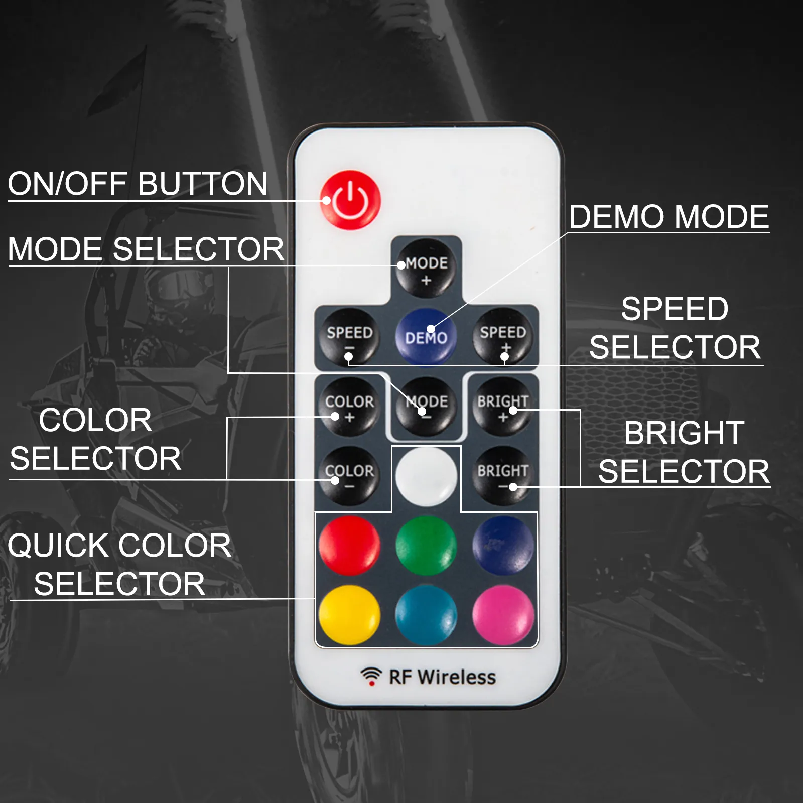 Control remoto de luces LED VEVOR con botones de color, modo, velocidad y brillo.