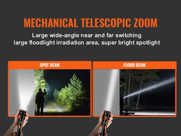 hand holding VEVOR flashlight with mechanical telescopic zoom showing spot beam and flood beam at night.