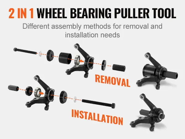 2-in-1 wheel bearing puller tool displaying removal and installation methods. VEVOR wheel bearing press kit.