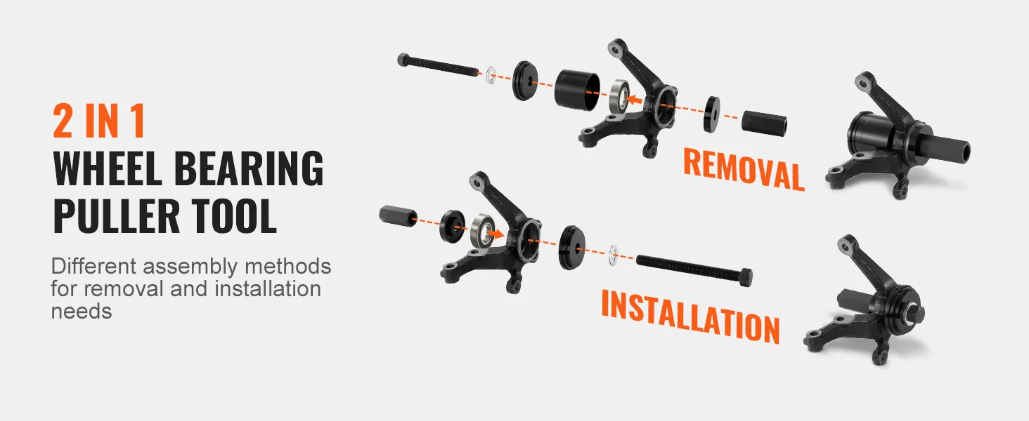 2-in-1 wheel bearing puller tool displaying removal and installation methods. VEVOR wheel bearing press kit.
