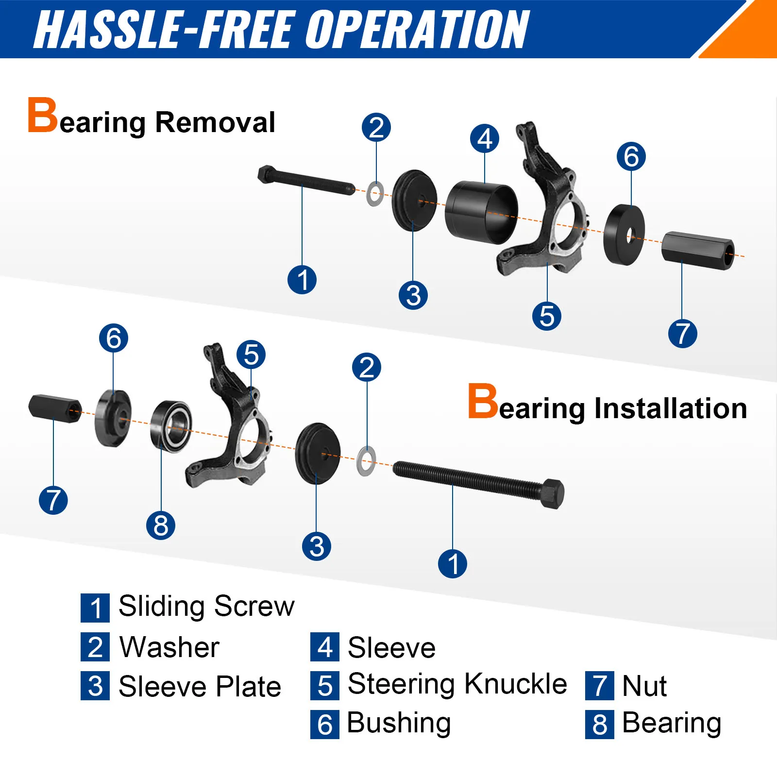 VEVOR front wheel drive bearing puller components labeled for easy bearing removal and installation.