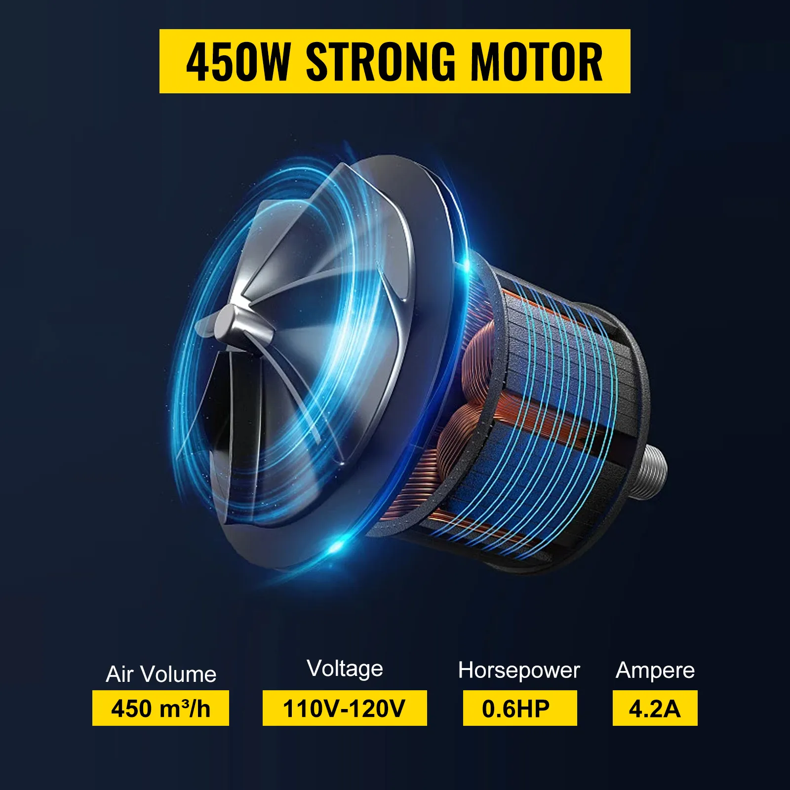 VEVOR Hüpfburg-Gebläse mit 450-W-Motor, 110 V–120 V, 0,6 PS, 4,2 A, 450 m³/h Luftvolumen.
