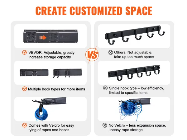 comparison chart showing advantages of VEVOR garage tool organizer vs. other storage systems.