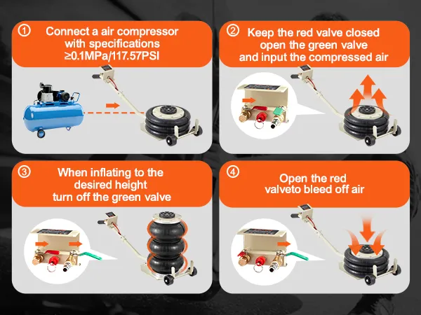 VEVOR triple bag air jack setup guide with air compressor connection and valve operation instructions.