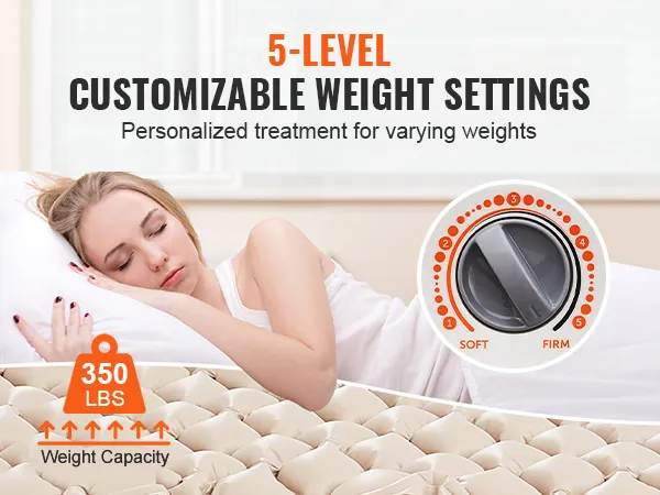 5-level customizable settings for VEVOR air pressure mattress supporting up to 350lbs, promoting comfort.