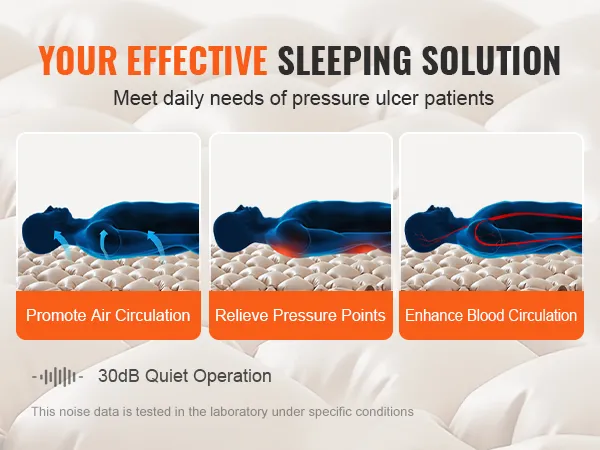 VEVOR air pressure mattress benefits: air circulation, pressure point relief, blood circulation enhancement.