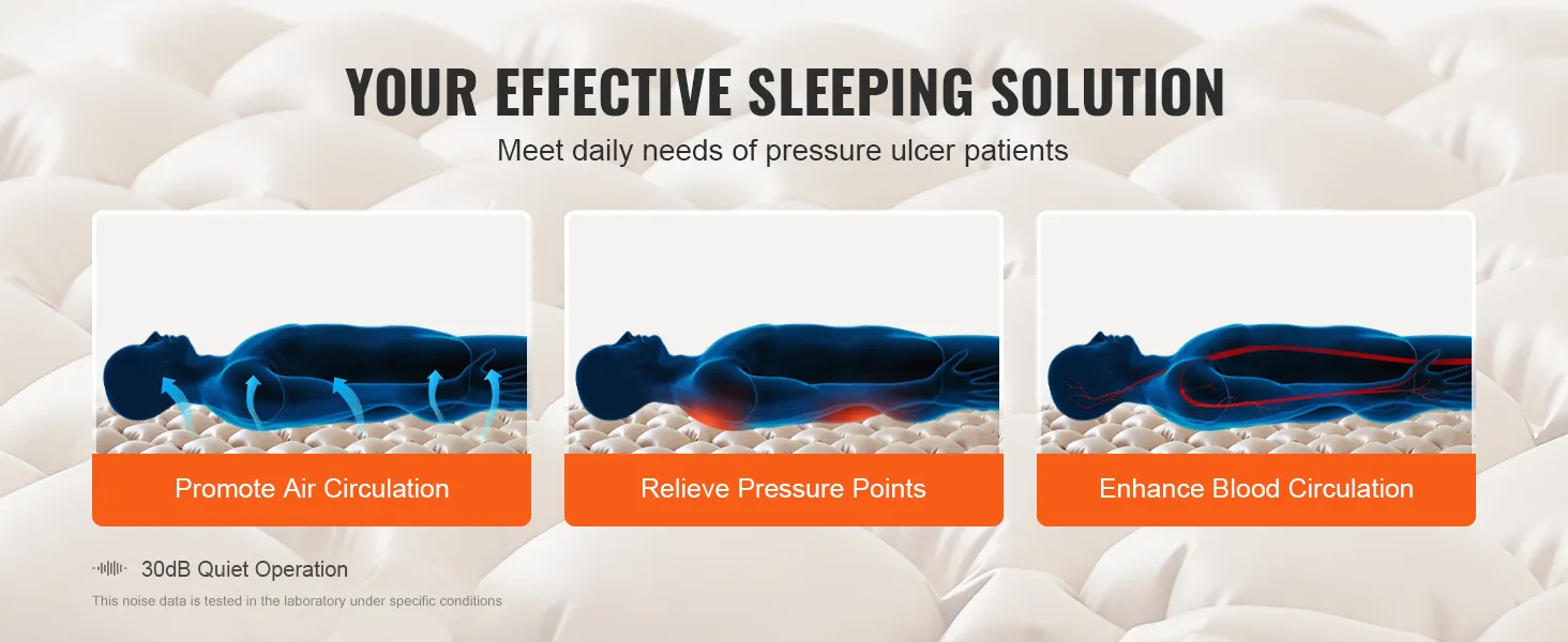 VEVOR air pressure mattress benefits: air circulation, pressure point relief, blood circulation enhancement.